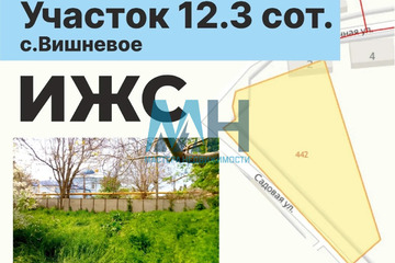 ИЖС, 12,3 сот.